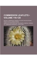 Commission Leaflets (Volume 116-120); Recent Commission Orders, Rulings and Decisions from the Following States
