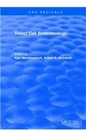 Insect Cell Biotechnology