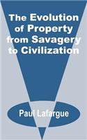 Evolution of Property from Savagery to Civilization