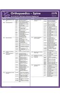 ICD-10 Mappings 2015 Express Reference Coding Card: Orthopaedics - Spine