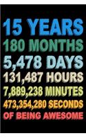 15 Years Of Being Awesome