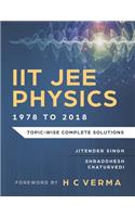 IIT JEE Physics (1978 to 2018)