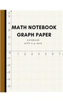 Math Notebook Graph Paper: Large Coordinate Paper for Engineer; Grid Paper for Students in Math, Science & School Design Project; 5x5 Squared Paper Exercise Workbook; With X-Y