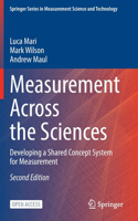 Measurement Across the Sciences