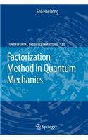 Factorization Method in Quantum Mechanics