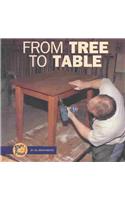 From Tree to Table