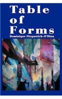 Table of Forms