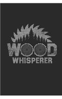 Wood Whisperer