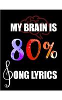 My Brain Is 80% Song Lyrics
