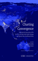 Charting Convergence