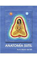 Anatomia Sutil