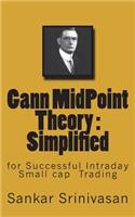 Gann MidPoint Theory
