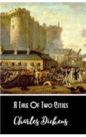 A Tale Of Two Cities