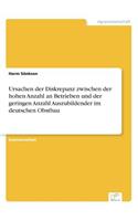 Ursachen der Diskrepanz zwischen der hohen Anzahl an Betrieben und der geringen Anzahl Auszubildender im deutschen Obstbau