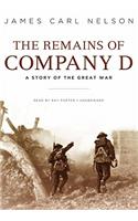 Remains of Company D
