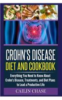 Crohns Disease