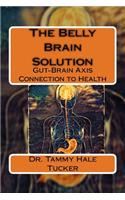 Belly Brain Solution