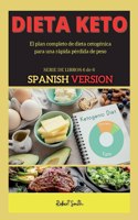 Dieta Keto