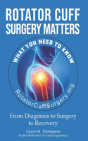 Rotator Cuff Surgery Matters