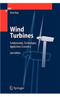 Wind Turbines