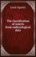 classification of insects from embryological data