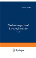 Modern Aspects of Electrochemistry