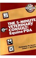 The 5-Minute Veterinary Consult