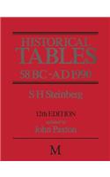 Historical Tables 58 BC - Ad 1990