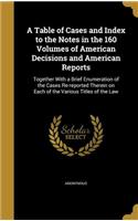A Table of Cases and Index to the Notes in the 160 Volumes of American Decisions and American Reports: Together With a Brief Enumeration of the Cases Re-reported Therein on Each of the Various Titles of the Law(English)
