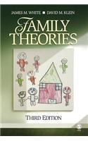 Family Theories
