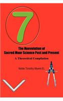 Huevolution of Sacred Muur Science Past and Present