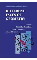 Different Faces of Geometry