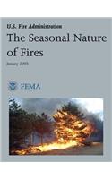 Seasonal Nature of Fires