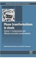 Phase Transformations in Steels