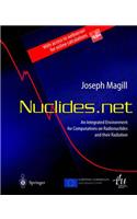 Nuclides.Net