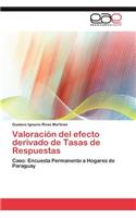Valoracion del Efecto Derivado de Tasas de Respuestas