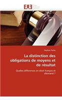 Distinction Des Obligations de Moyens Et de Résultat