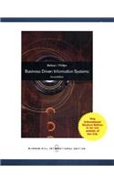 Business Driven Information Systems