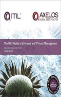 Itil(r) Guide to Software and It Asset Management