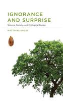 Ignorance and Surprise