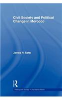 Civil Society and Political Change in Morocco