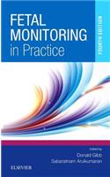 Fetal Monitoring in Practice