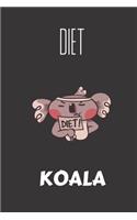 Diet Koala