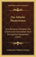 Attische Theaterwesen