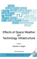 Effects of Space Weather on Technology Infrastructure