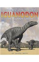 Iguanodon