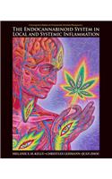 Endocannabinoid System in Local and Systemic Inflammation