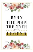 Ryan The Man The Myth The Legend