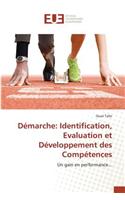 Démarche