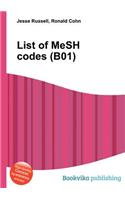 List of Mesh Codes (B01)